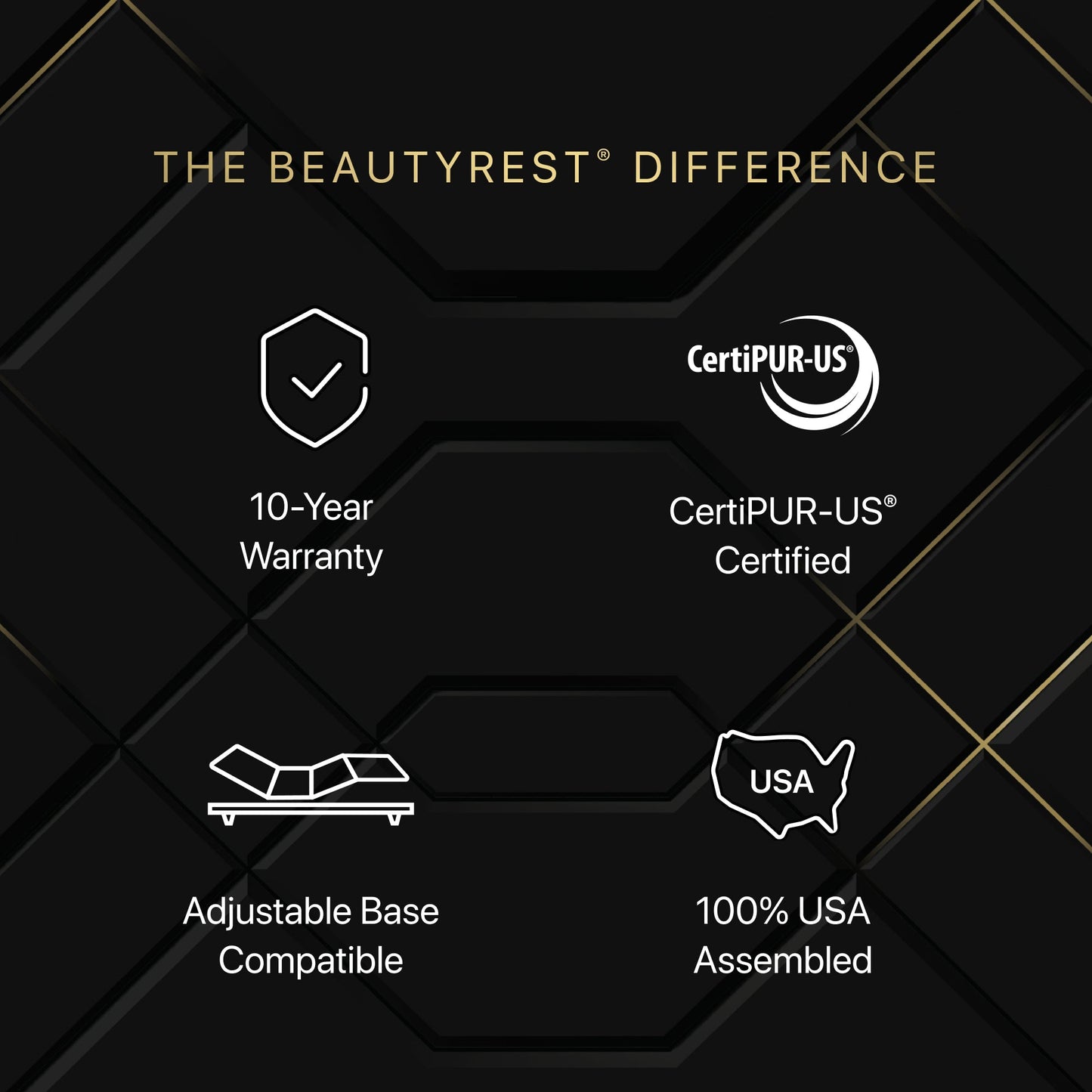BeautyRest Plush Apex Top mattress information chart || series: Series Four || feel: Plush Apex Top