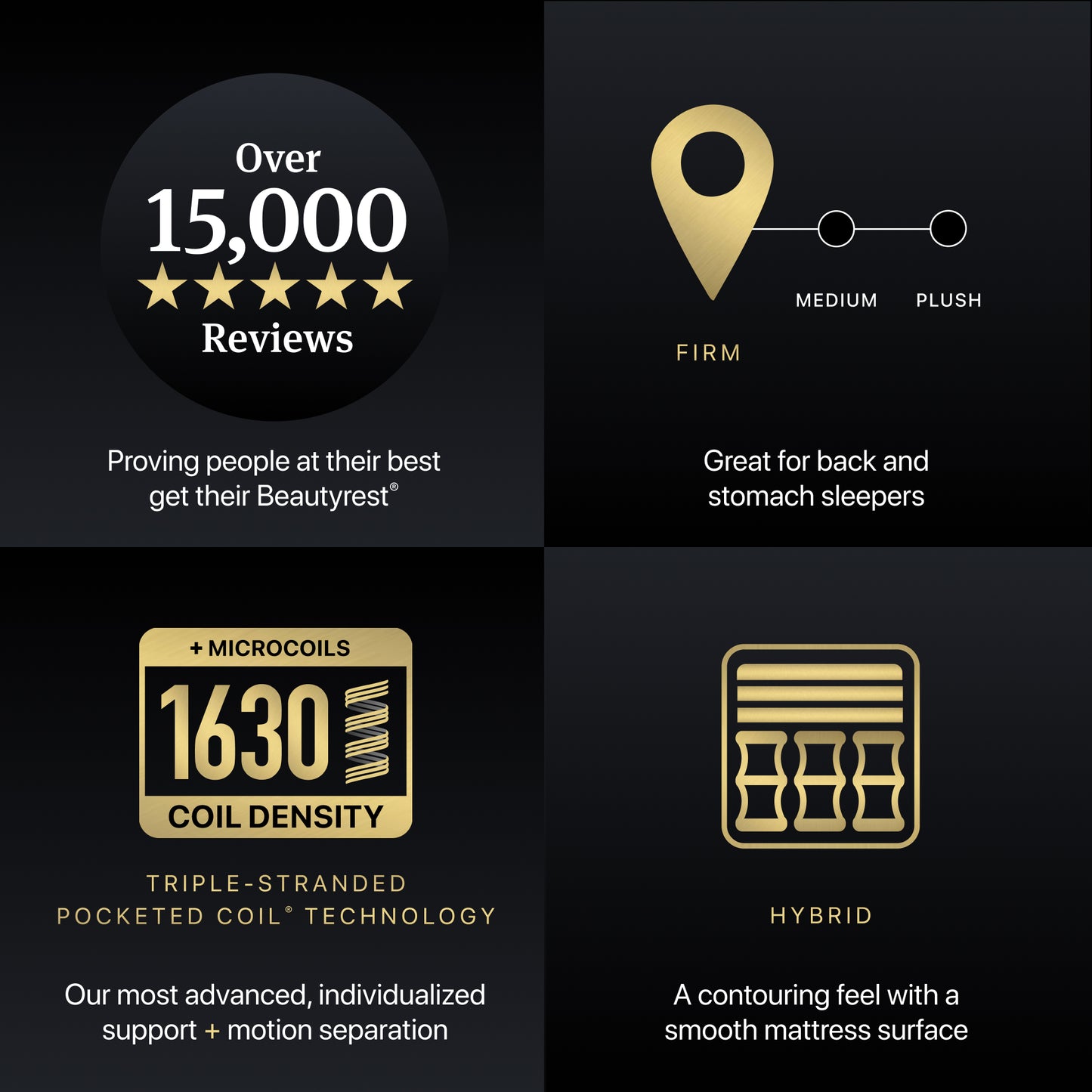 Product features with text on a black background