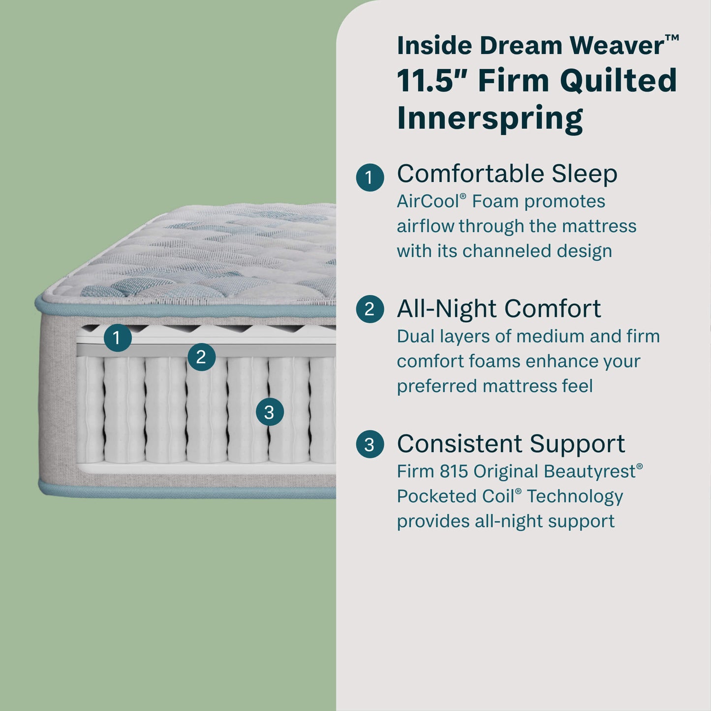 Beautysleep by Beautyrest mattress with text detailing features on a green background