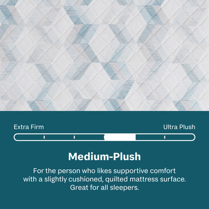 Beautysleep Mattress Textured mattress surface with a scale indicating medium-plush firmness level.