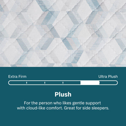 Beautysleep Mattress Textured mattress topper with a color swatch and description of "Plush" firmness level.