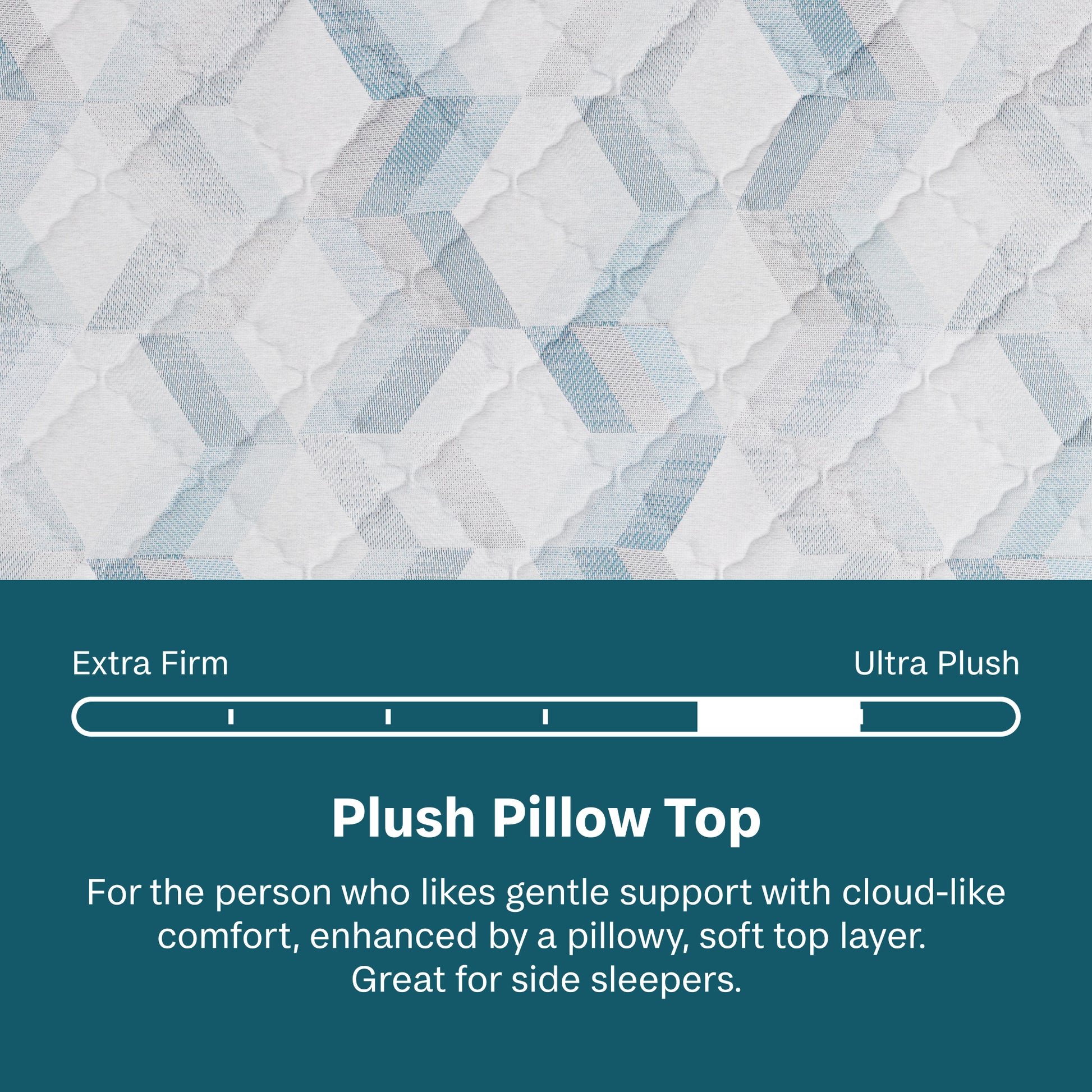 Beautysleep Mattress Textured mattress topper with a color swatch and description of "Plush Pillow-Top" firmness level.