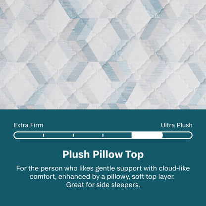 Beautysleep Mattress Textured mattress topper with a color swatch and description of "Plush Pillow-Top" firmness level.
