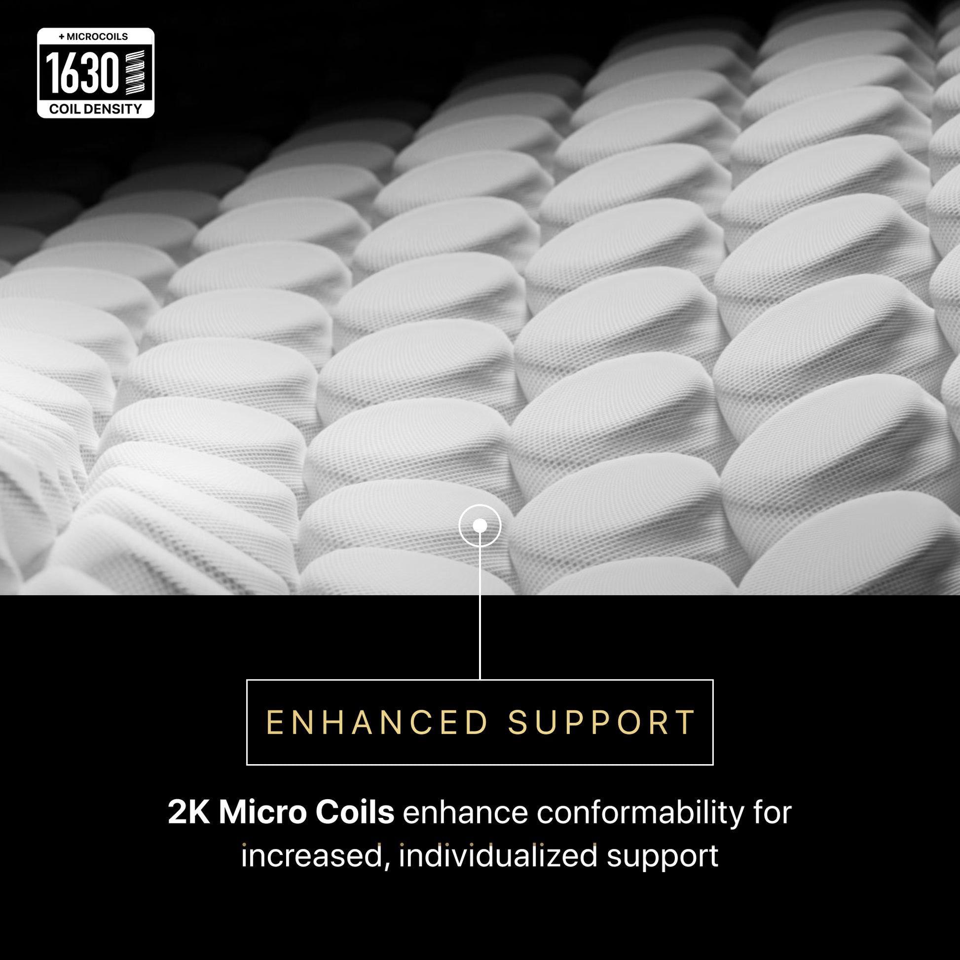 Close-up of 2K micro coils with text highlighting enhanced support and micro coil density.