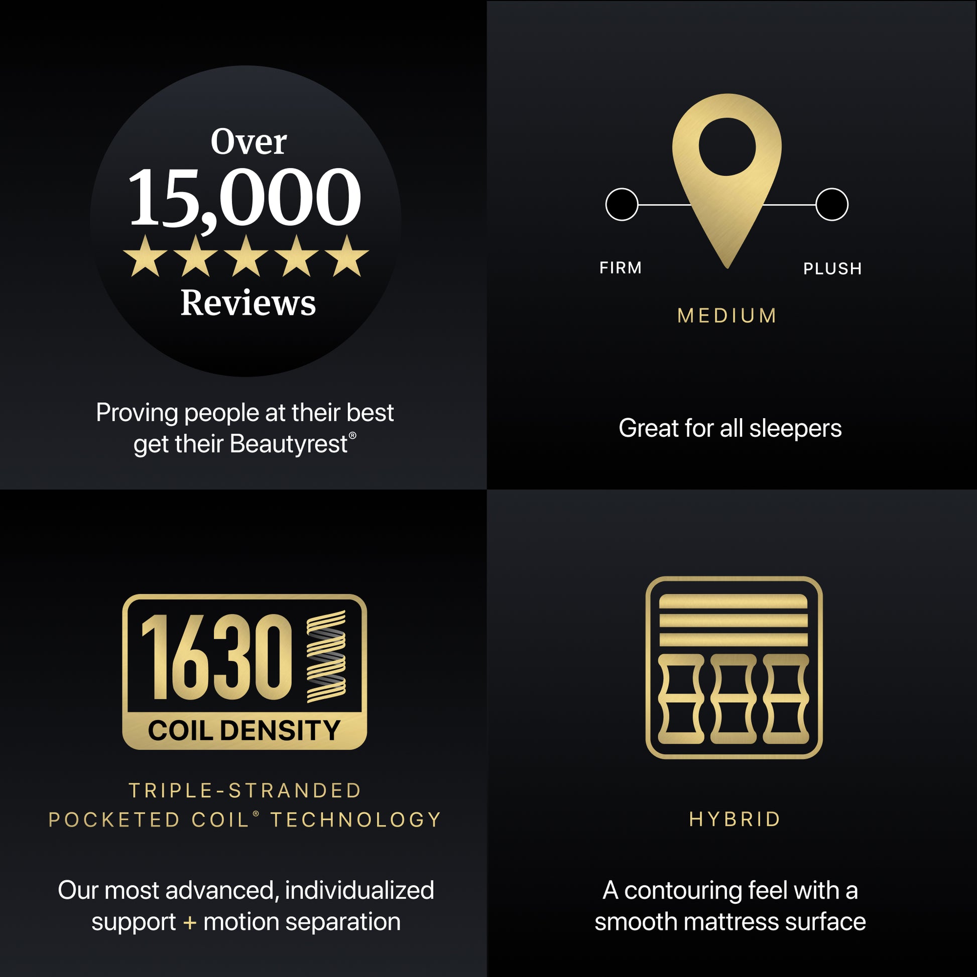 Product feature display with text and icons on a black background