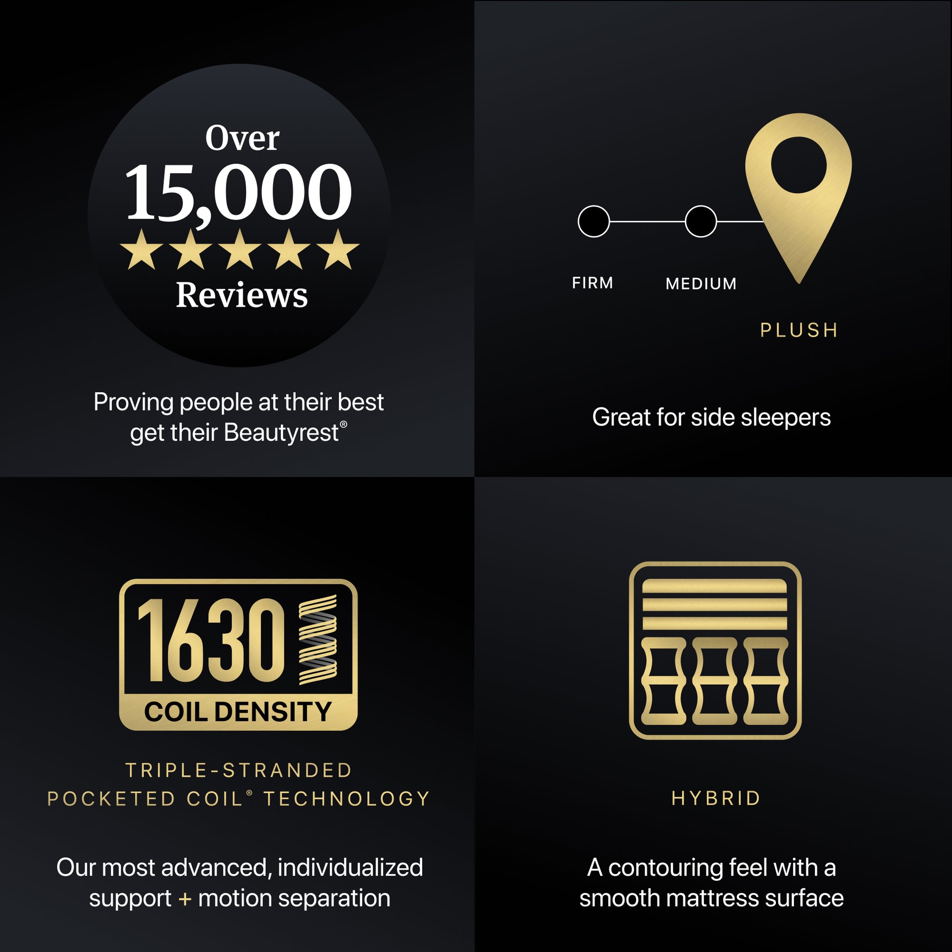 Collage of feature icons and text on a black background
