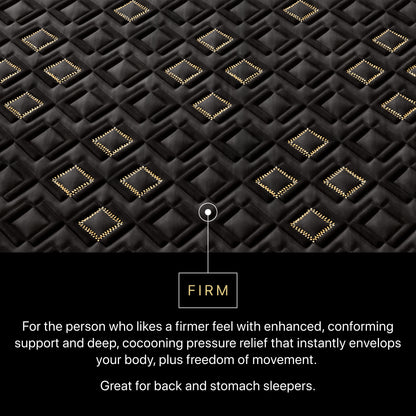 Text description of mattress topper with 'Firm' label and product features.